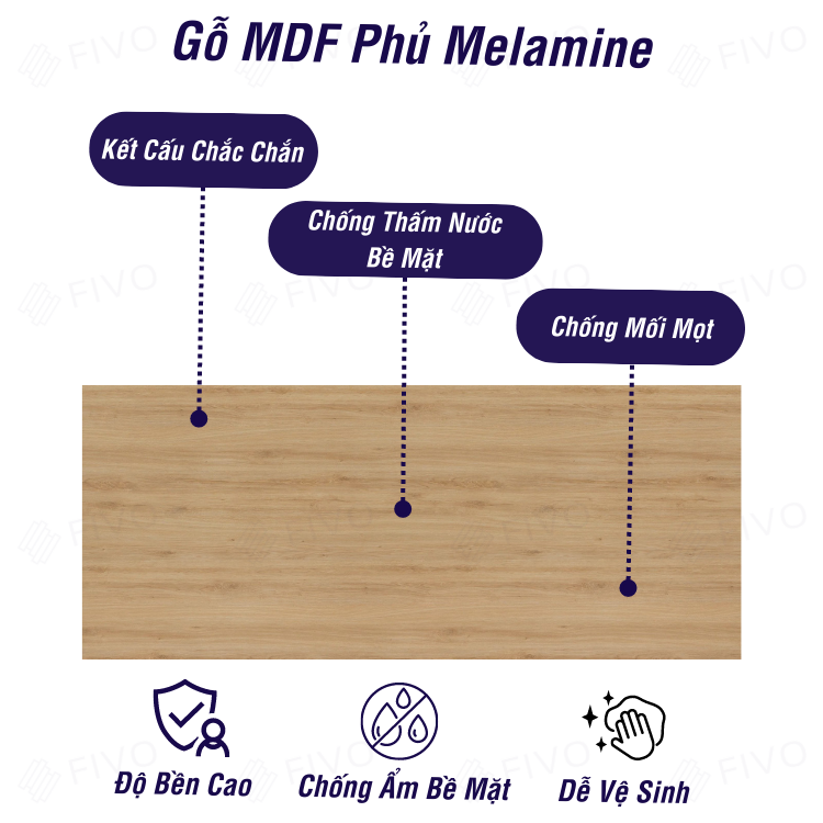 Tủ Đầu Giường Gỗ FT20 FIVO, Nhỏ Gọn, Phong Cách Châu Âu