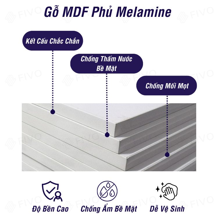 Kệ Sách Gỗ Treo Tường Chữ J FB42 FIVO, Lắp Đặt Dễ Dàng, Chống Ẩm, Chịu Lực Tốt