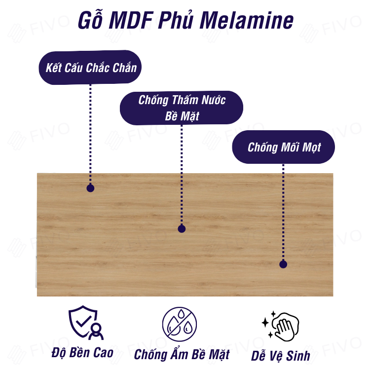 Tủ Giày Dép Gỗ MDF Nhiều Ngăn FS51 FIVO, Thiết Kế Cánh Mở Linh Hoạt, Phủ Melamine Chống Ẩm Chống Bụi