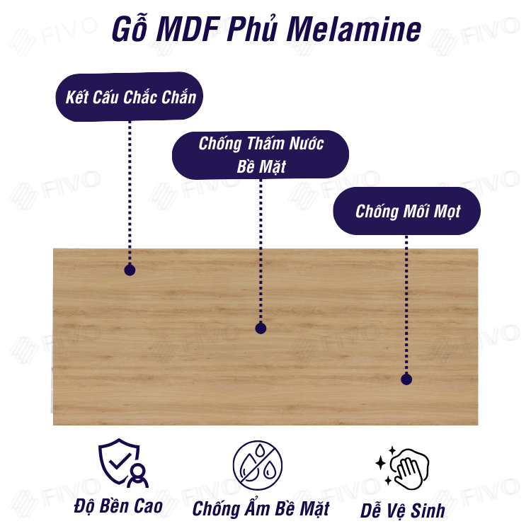 Tủ Gỗ Đựng Giày Dép MDF FS52 FIVO, Ván Dày 17mm Chống Ẩm, Cánh Mở Chống Bụi, Sâu 32cm Đựng Nhiều Giày Dép