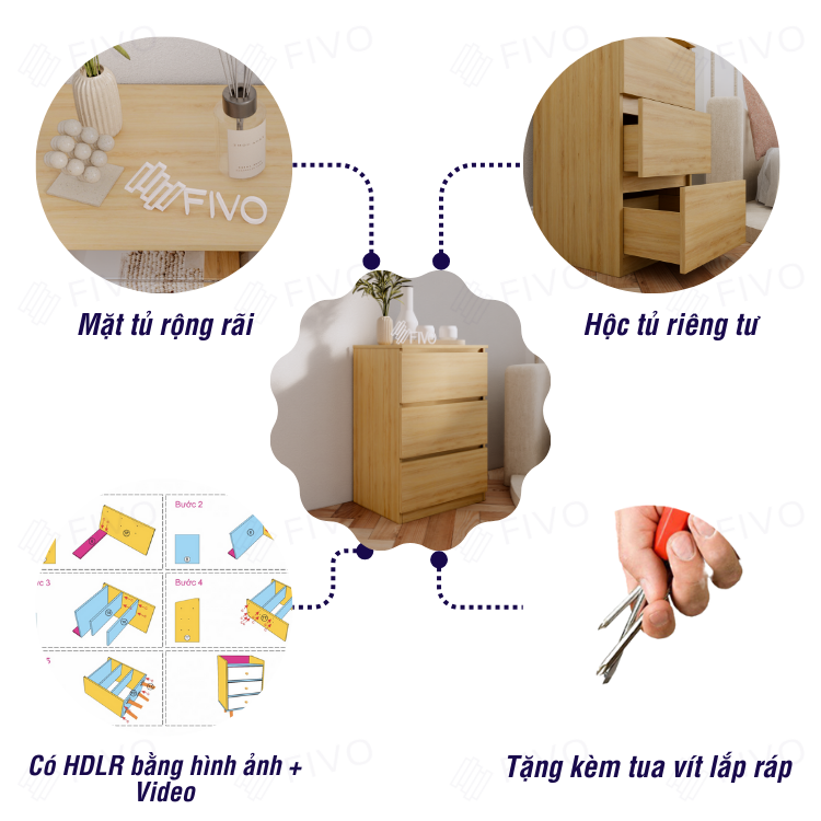 Tủ Đầu Giường Gỗ FT19 FIVO, Thiết Kế Hiện Đại, Đa Dạng Tùy Chọn, Dễ Dàng Lắp Ráp
