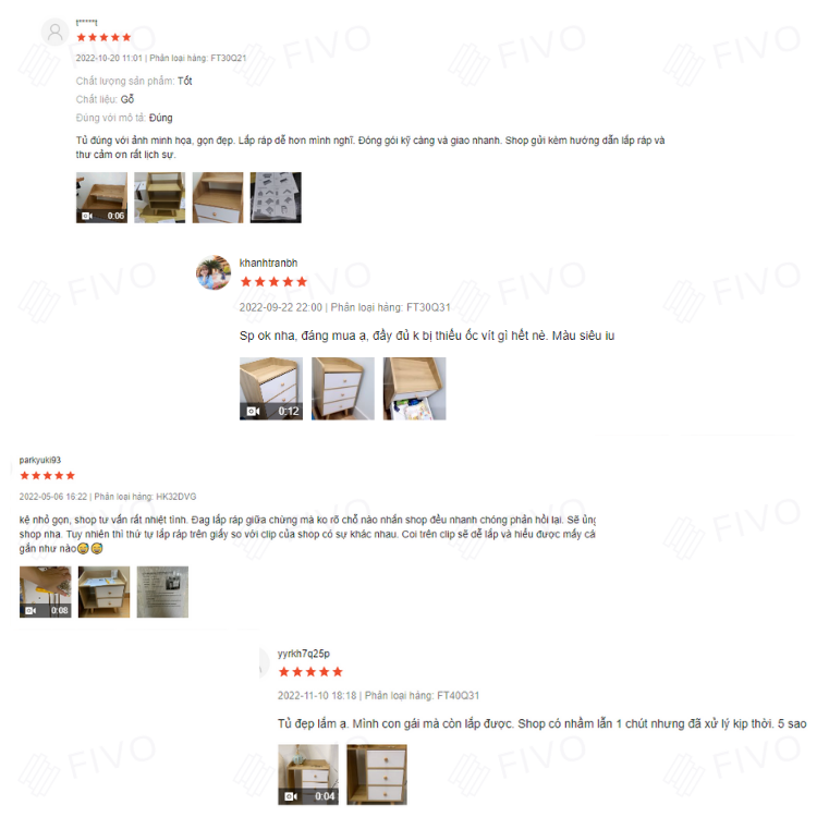 Tủ Đầu Giường Gỗ FT19 FIVO, Thiết Kế Hiện Đại, Đa Dạng Tùy Chọn, Dễ Dàng Lắp Ráp