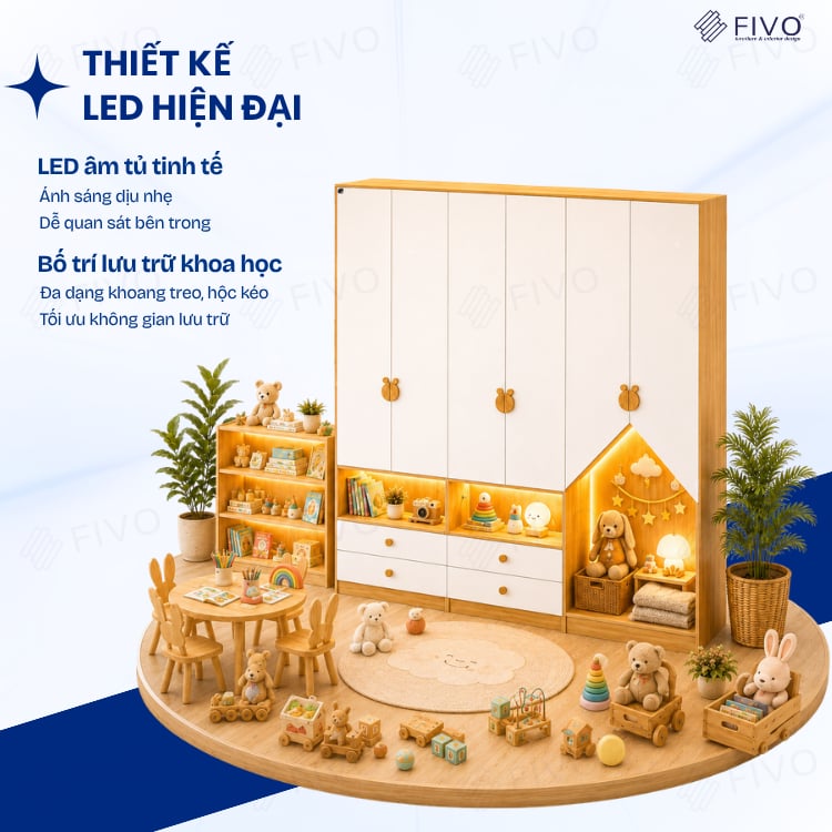 Tủ Gỗ Đựng Quần Áo Trẻ Em Cao Cấp FC03 FIVO, Tủ Sâu 60cm, Thiết Kế Hình Ngôi Nhà Độc Đáo, Freeship+Free lắp đặt, Trả Góp