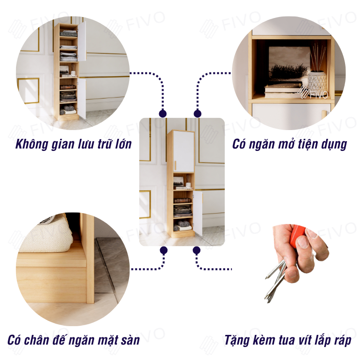 Tủ Quần Áo Gỗ Nhỏ Gọn FC05 FIVO, MDF Chống Ẩm Có Hộc Tiện Lợi, Phù Hợp Phòng Nhỏ, Freeship TPHCM