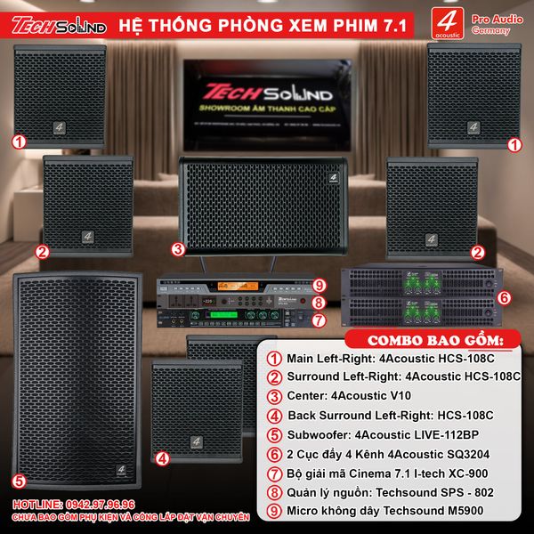Cấu hình Hệ thống âm thanh 4Acoustic Xem Phim 7.1