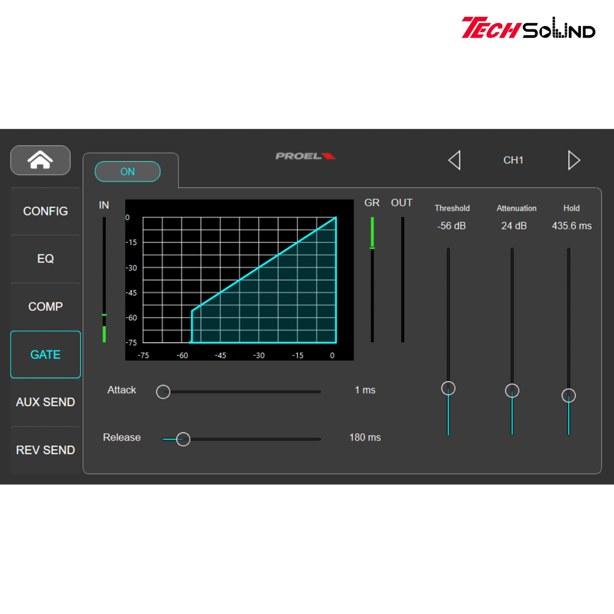 Bàn Mixer kỹ thuật số Proel DIGIPAD8