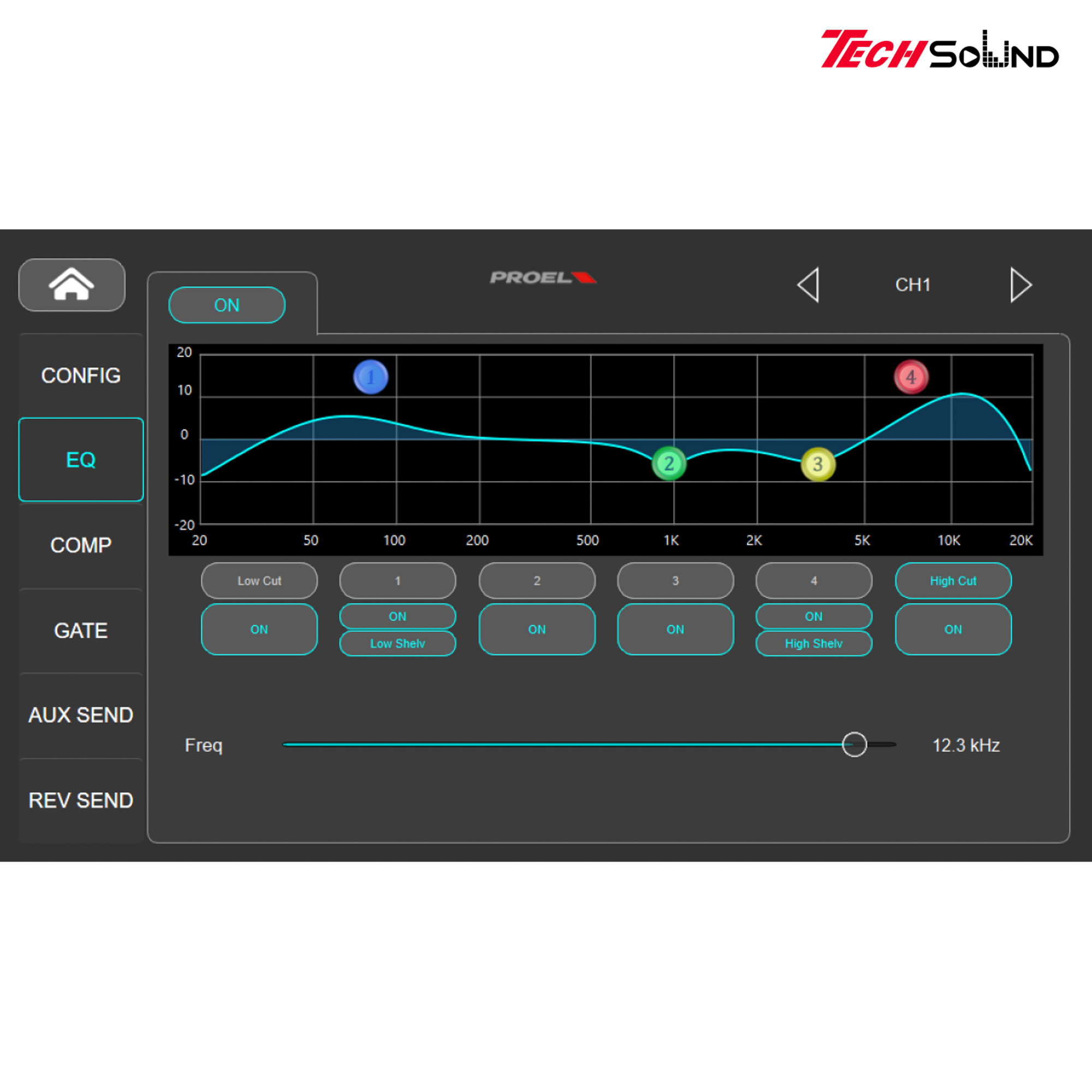 Bàn Mixer kỹ thuật số Proel DIGIPAD8