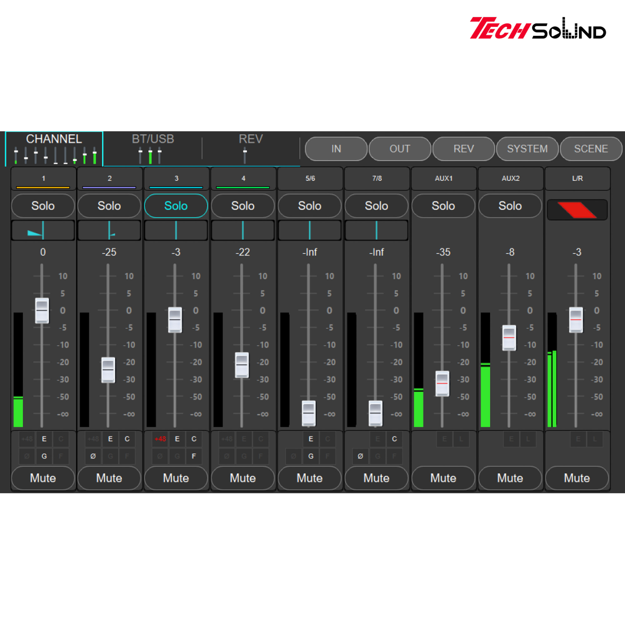 Bàn Mixer kỹ thuật số Proel DIGIPAD8
