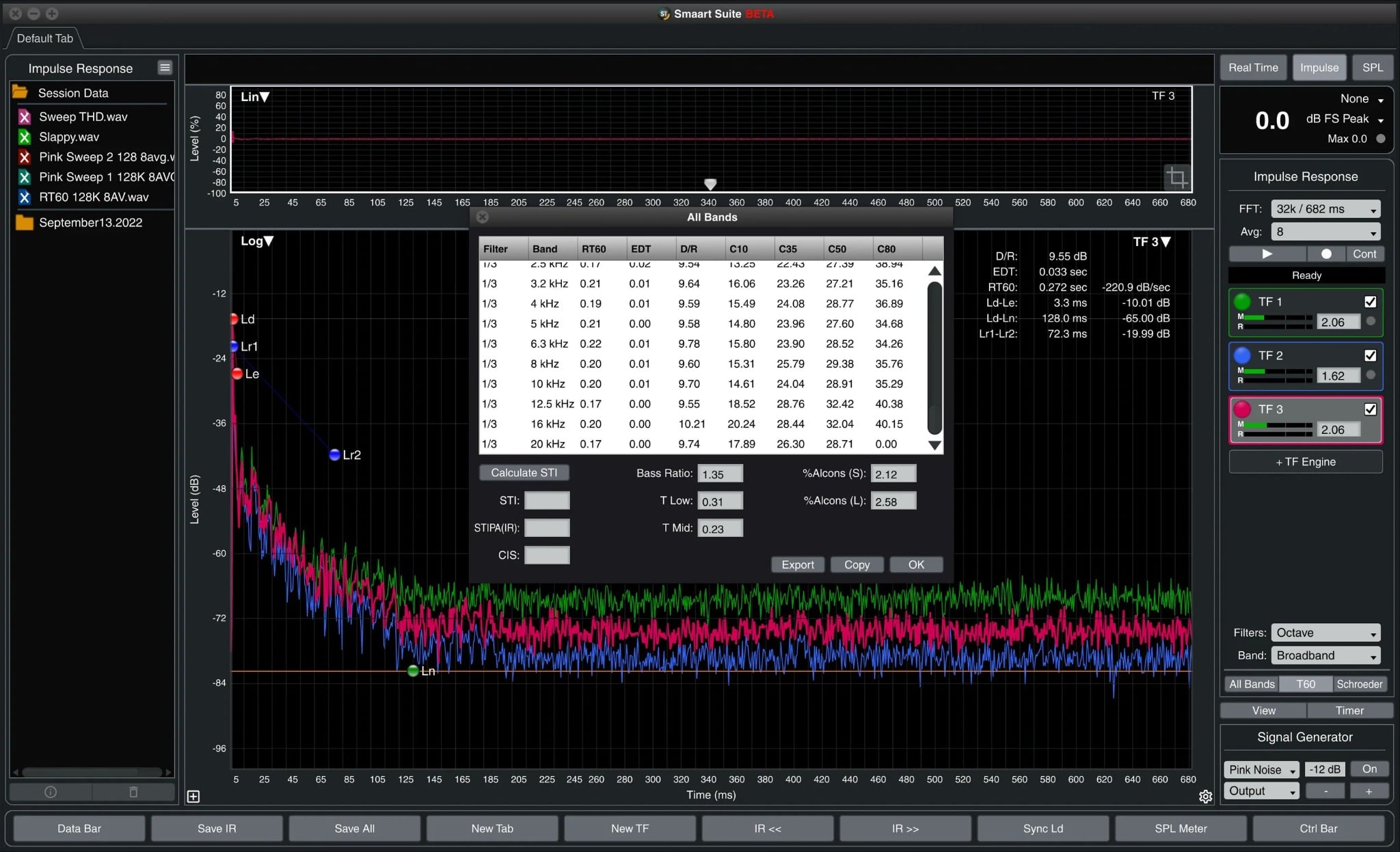 Smaart V9 (Suite)