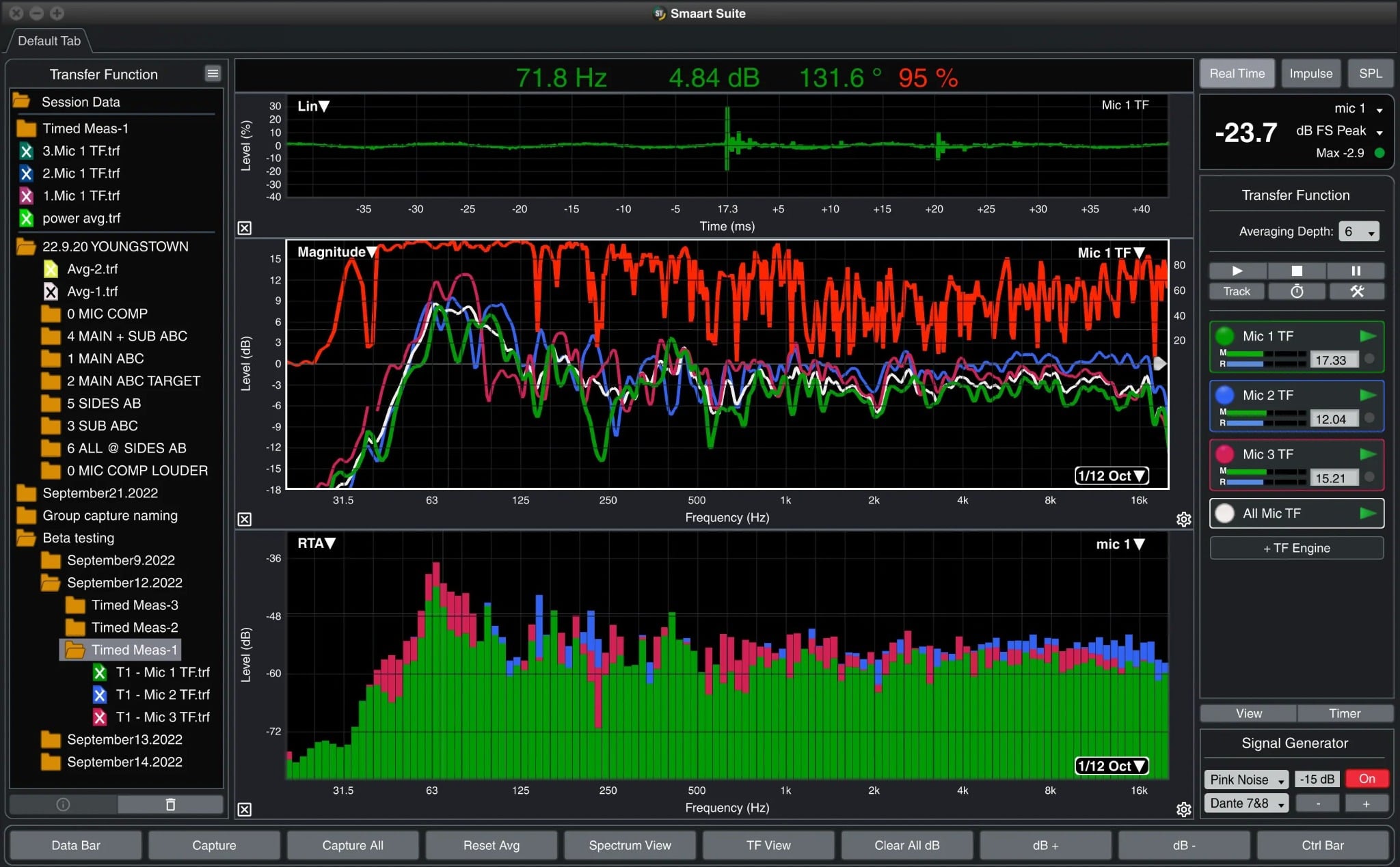 Smaart V9 (Suite)