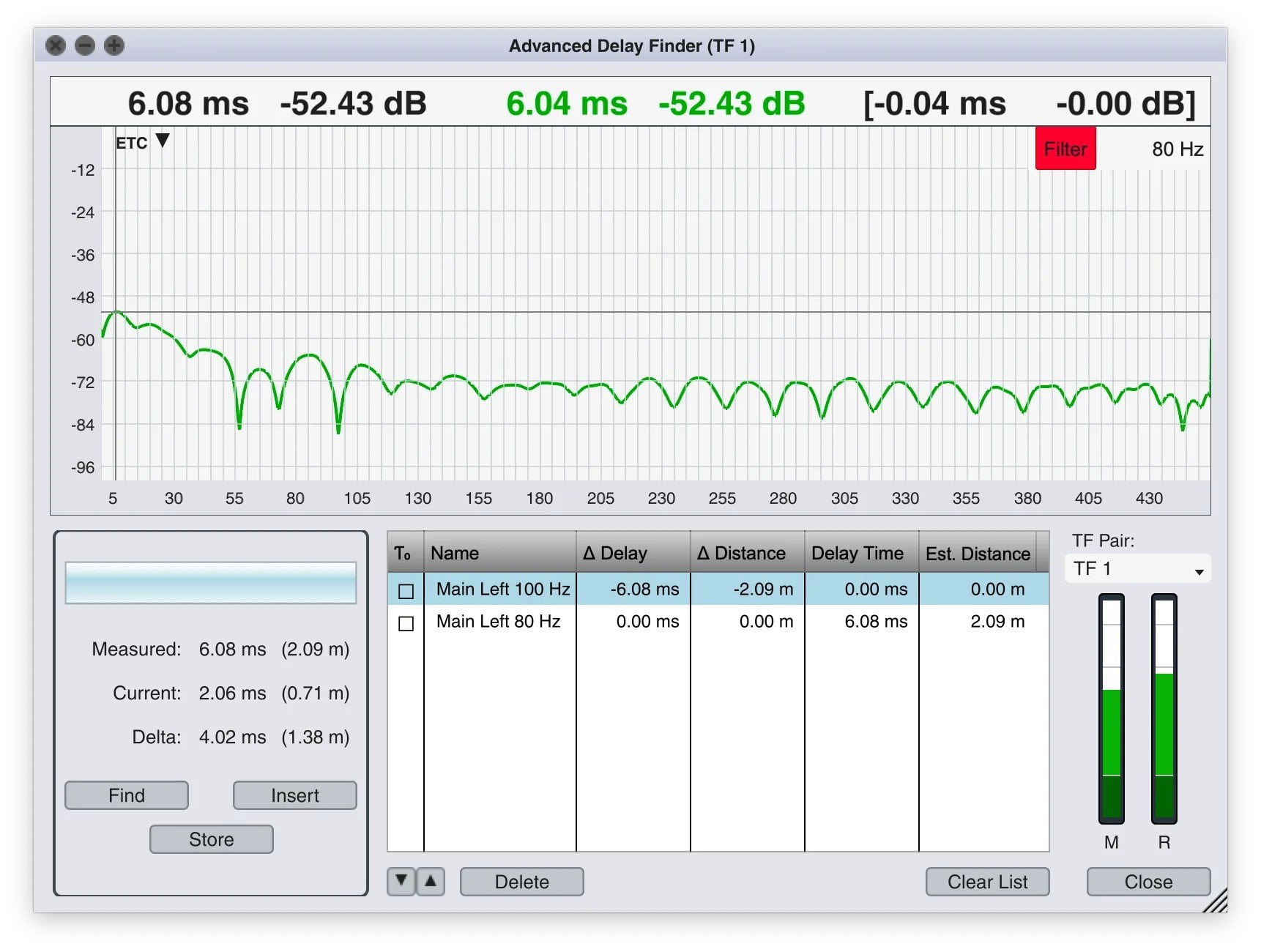 Smaart V9 (Suite)