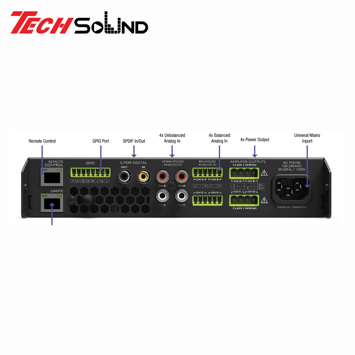 Amplifier NEXO NANO NXAM P4