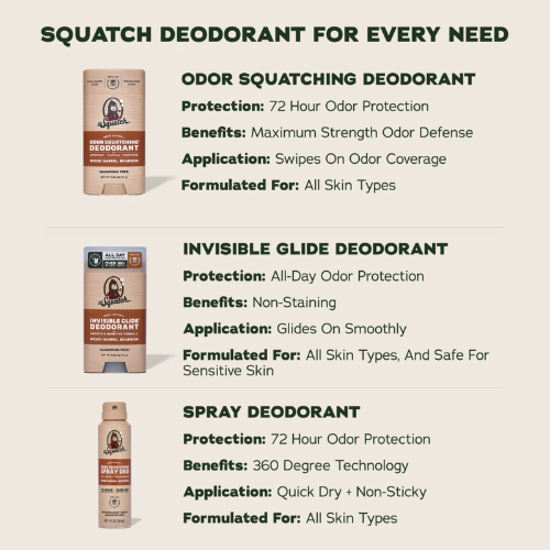  Lăn Khử Mùi Dr. Squatch Invisible Glide Wood Barrel Bourbon Aluminum Free Deodorant 75Gr 