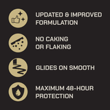  Lăn Khử Mùi Duke Cannon Superior Antiperspirant & Deodorant 85G (Sáp Trắng) 