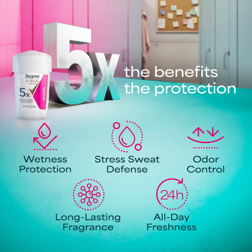  Lăn Khử Mùi Degree Clinical Original Protection Antiperspirant & Deodorant 48Gr (Sáp Trắng Mềm) 