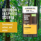  Lăn Khử Mùi Every Man Jack Sandalwood 85Gr (Sáp Xanh) 