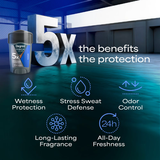  Lăn Khử Mùi Degree Clinical Protection Clean Antiperspirant & Deodorant 48Gr (Sáp Trắng Mềm) 