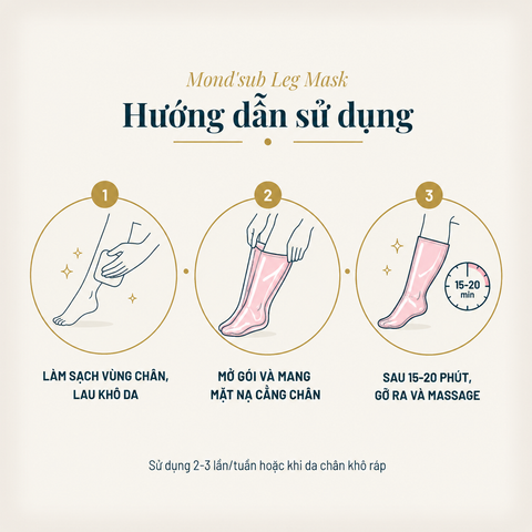 MONDSUB Mặt Nạ Ủ Chân Dầu Argan & Vitamin B3 1 Đôi | Mond'sub Argan Vitamin B3 Foot Mask