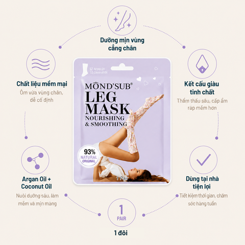 MONDSUB Mặt Nạ Ủ Cẳng Chân Dầu Argan & Dầu Dừa 1 Đôi | Mond'sub Argan Coconut Leg Mask