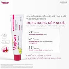 VAGISAN Kem Dưỡng Ẩm Vùng Kín Phụ Nữ Xuất Xứ Đức 50 gr - FeuchtCreme 50g