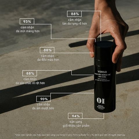 VERSO Dầu Dưỡng Thể NEAR 1 Giúp Cấp Ẩm Cho Da Láng Mịn 100 ml | Verso Visibly Firming Body Oil