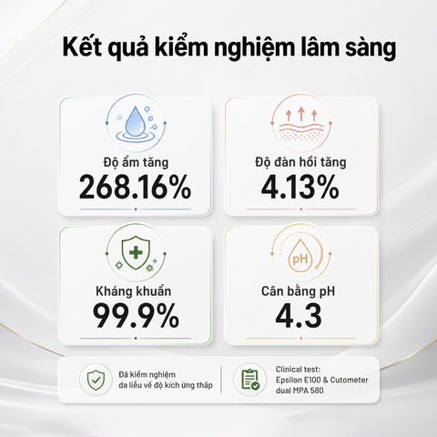 MILLAC Gel Chăm Sóc Vùng Kín MOISTBOOM | Millac MOISTBOOM Intensive Lacto Innerbalance Gel