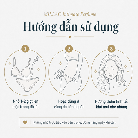 MILLAC Nước Hoa Vùng Kín Peach Musk 8 ml | Millac Probiotics III Intimate Perfume Peach Musk