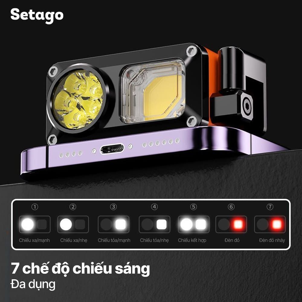 Đèn đội đầu đa năng tháo rời Headlamp V2