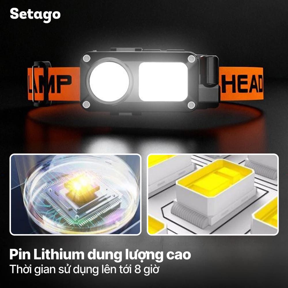 Đèn đội đầu đa năng tháo rời Headlamp V2