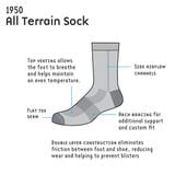  Tất chạy bộ 2 lớp 1000 Mile All Terrain Double Layer Sock - Sapphire 