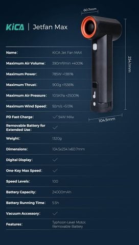 Máy Thổi Khí Nén Siêu Mạnh KiCA Jet Fan MAX