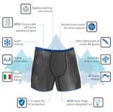  Quần Lót Chạy Bộ Nam T8 Men's Commandos Running Underwear 