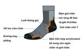  Tất chạy địa hình 1000 Mile Trail Sock Twin Pack (Bộ 2 đôi) - Grey/Orange + Grey/Green 