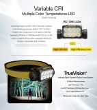  Đèn Đội Đầu Chạy Địa Hình Nitecore UT6 - Yellow 