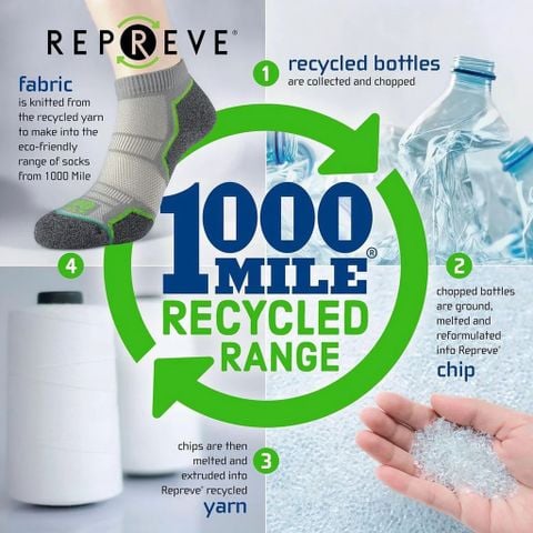 Tất Chạy Bộ 1000 Mile Activ QTR Repreve - Silver/Fluo /Teal