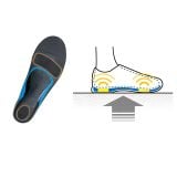  Lót Giày Hỗ Trợ Chân Middle ZAMST Footcraft Standard 