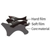  Đai Hỗ Trợ Bảo Vệ Mắt Cá Chân ZAMST Filmista Ankle (Phân biệt Trái/Phải) 