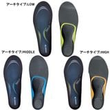  Lót Giày Hỗ Trợ Chân Vòm Cao ZAMST Footcraft Standard (High arch) 