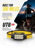 Đèn Đội Đầu Chạy Địa Hình Nitecore UT6 - Yellow 