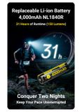  Đèn Đội Đầu Chạy Địa Hình Nitecore UT6 - Yellow 