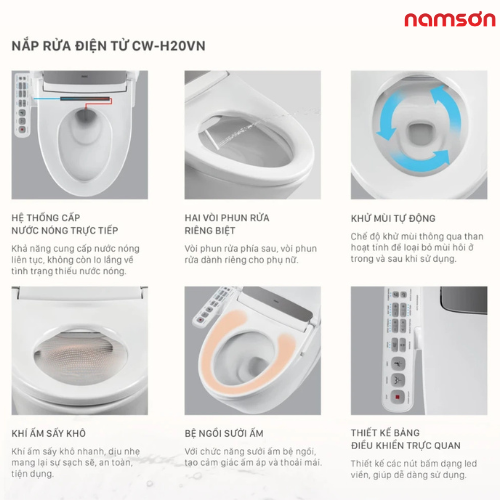  Bàn Cầu 1 Khối AC-1052+CW-H20VN Nắp Rửa Điện Tử 