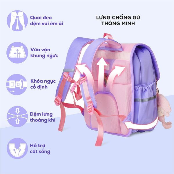 Balo chống gù cấp 1 Mr Vui hình hoạt hình dễ thương cho bé trai bé gái, quai trợ lực, chống nước, học sinh tiểu học 1036