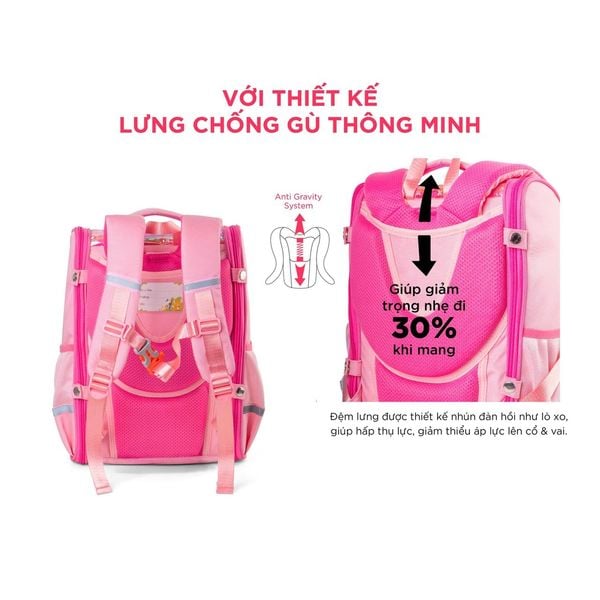 Balo chống gù cấp 1 Mr Vui hình hoạt hình dễ thương cho bé trai bé gái, quai trợ lực, chống nước, học sinh tiểu học 1038