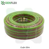 ỐNG HÀN GIÓ ĐÁ CÓ BẤM ĐẦU - CUỘN 25 MÉT