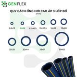 ỐNG HƠI CAO ÁP 3 LỚP BỐ 8 x 15 mm