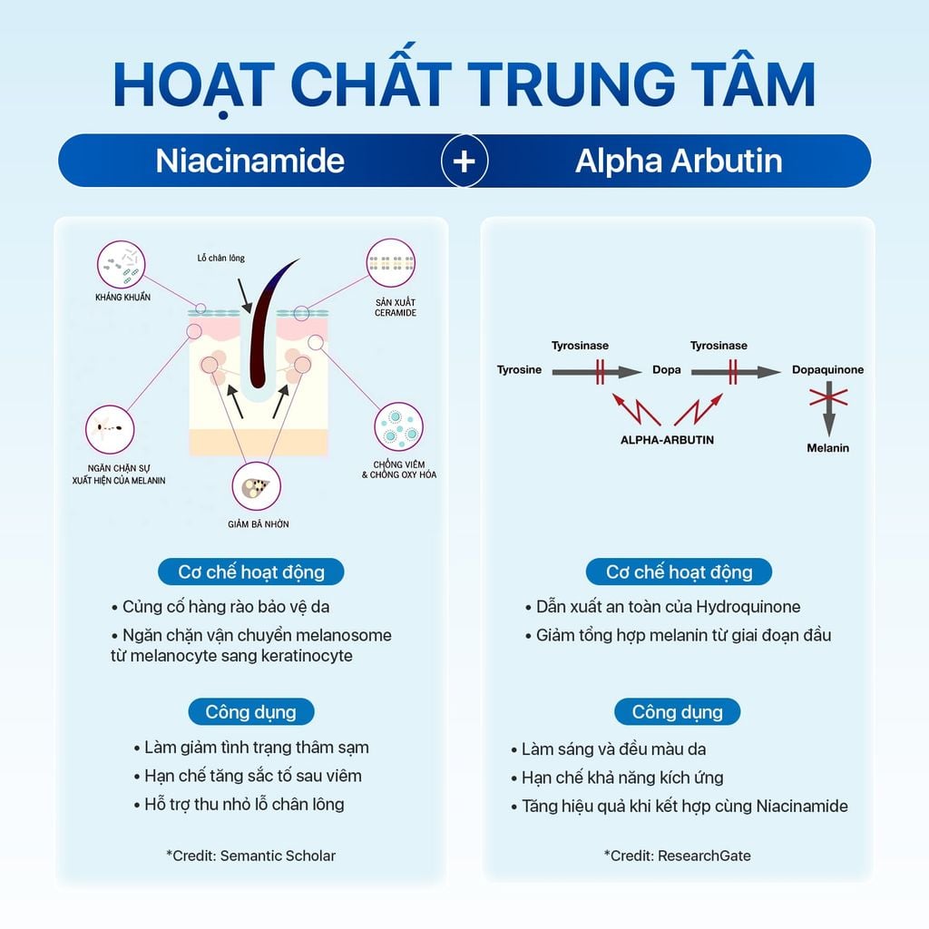 Kem dưỡng trắng giảm thâm nách NEOTHERA ARMPIT CREAM dưỡng sáng da vùng nách, mông, bẹn khuỷu tay, đầu gối (35g)