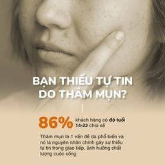 Combo 3 Tuýp Gel Nghệ Nano NeoCurma – Giảm Mụn, Mờ Thâm Sẹo (20g/Tuýp)