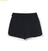  Quần short MLB Women'S Basic Dolphin Shorts NEW YORK YANKEES 3FSPB0553-50BKS Màu Đen 