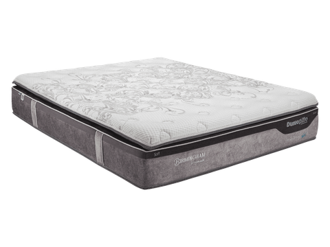 Nệm lò xo cao cấp Birmingham Premium 34 cm