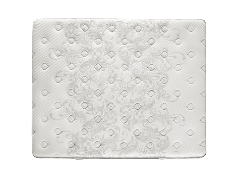 Nệm lò xo cao cấp Birmingham Premium 34 cm